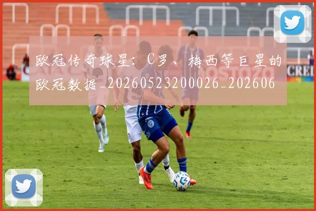 欧冠传奇球星：C罗、梅西等巨星的欧冠数据_20260523200026_20260609224225